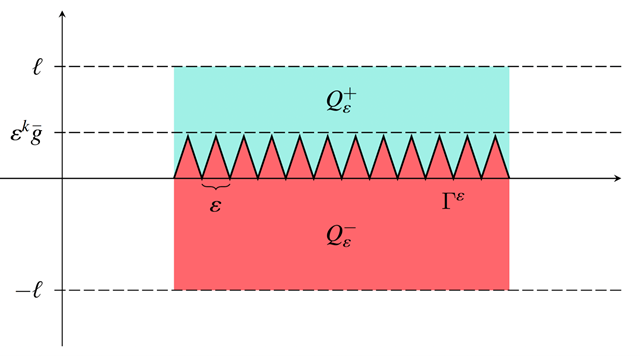 UP Mathematician Develops Model For Heat Propagation Through Rough Surfaces