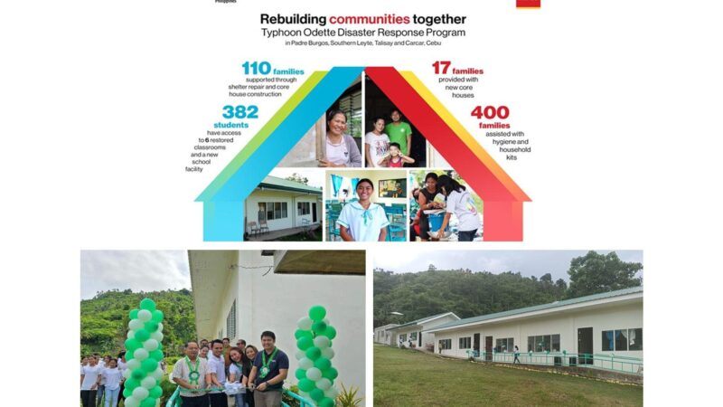 Wells Fargo, Habitat Philippines rebuild Odette-hit communities