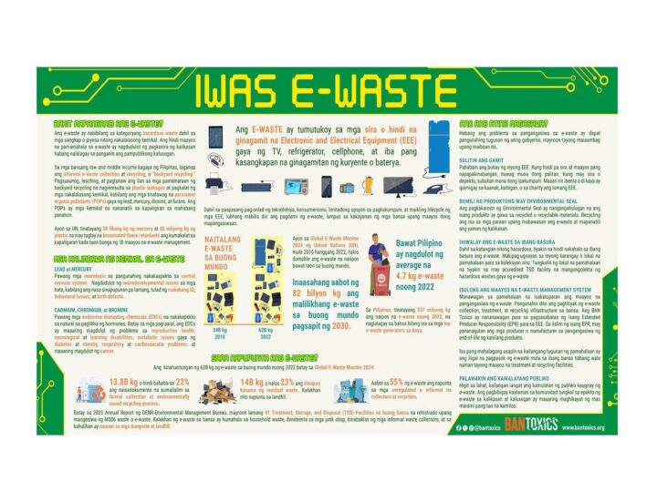 Toxic Watchdog Releases New Infographic in Time for Int’l E-Waste Day