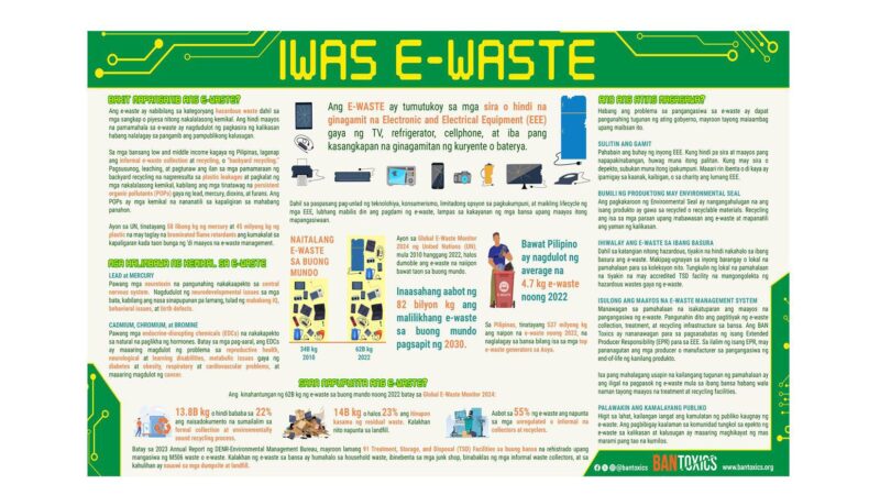 Toxic Watchdog Releases New Infographic in Time for Int’l E-Waste Day