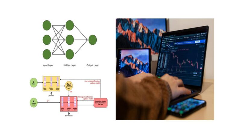 Ateneo develops AI to forecast market interest rates