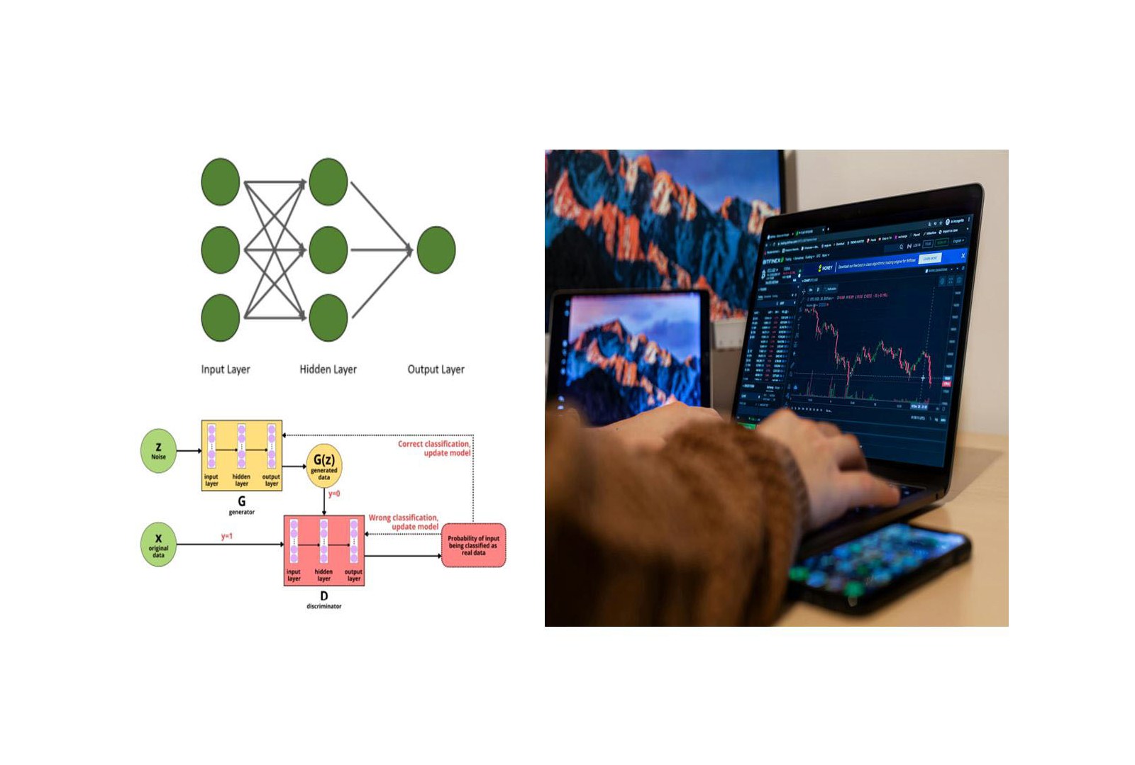 Ateneo develops AI to forecast market interest rates